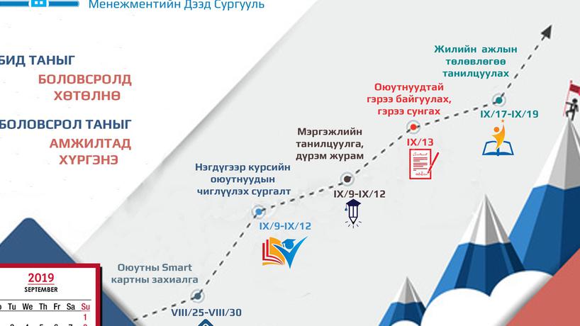 "ЦЭЦЭЭ ГҮН" МЕНЕЖМЕНТИЙН ДЭЭД СУРГУУЛИЙН 2019-2020 ОНЫ ХИЧЭЭЛИЙН ЖИЛИЙН КАЛЕНДАРЧИЛСАН ТӨЛӨВЛӨГӨӨ