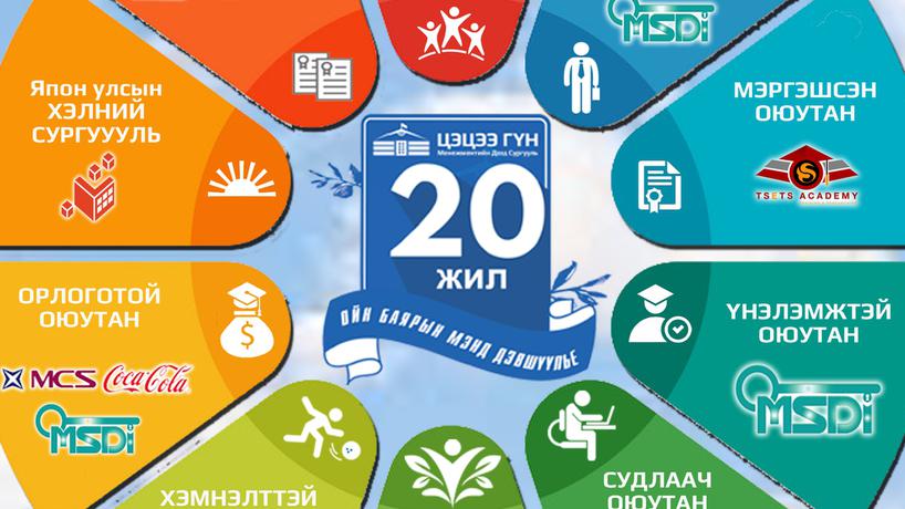 ​Боловсролд хөтөлсөн Хорин жилийн босгон дээр