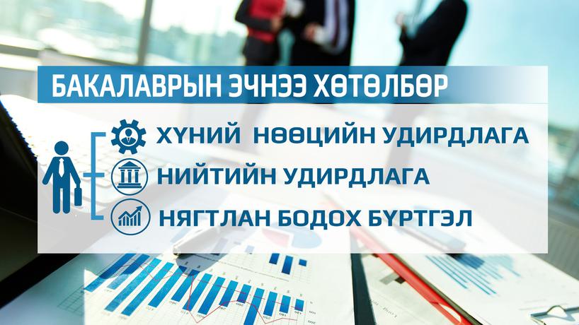 ​"Цэцээ Гүн" Менежментийн Дээд Сургуулийн 2022-2023 оны хичээлийн жилийн элсэлт эхэллээ.